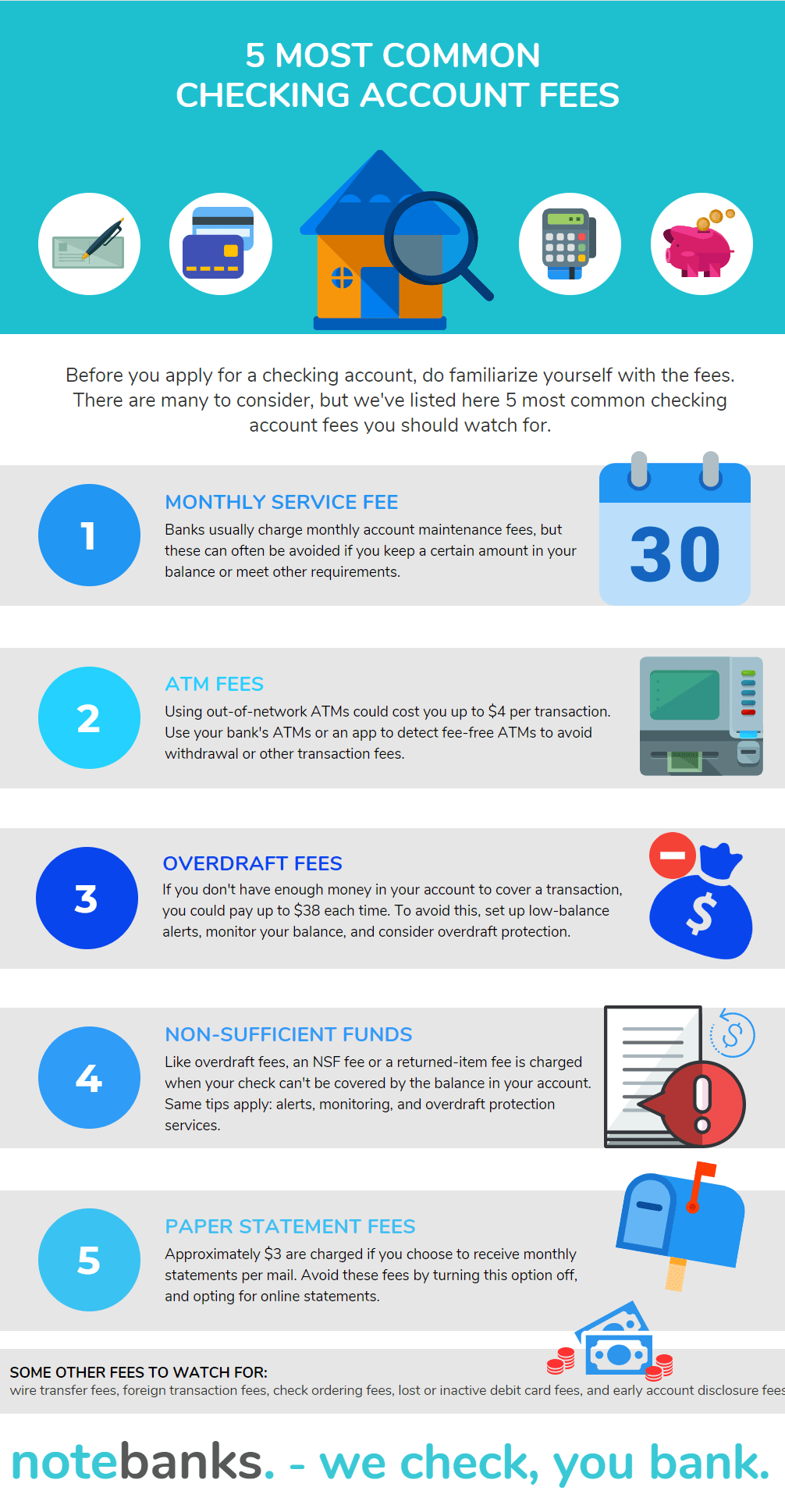 The Top 5 Most Common Checking Account Fees How Much Are They